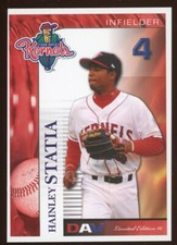 2007 DAV Cedar Rapids Kernels HAINLEY STATIA RC ANGELS CURACAO
