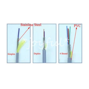 Armored MM Duplex Fiber Optic Cable Patch Cord 62.5/125 SC to FC 10M - Afbeelding 1 van 1