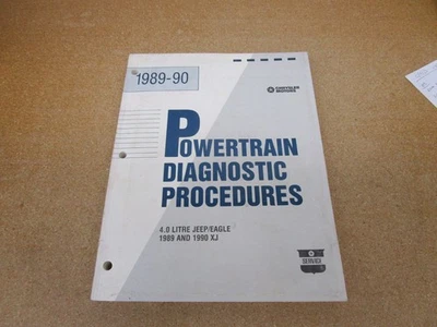 Jeep XJ 1989 1990 4,0 motor prueba de diagnóstico taller manual de servicio Cherokee Foto 1 de 4