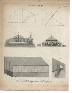 Grabado en placa de cobre de 1810, marco de forzamiento nuevo inventado, #3 por J. Wilkes - Imagen 1 de 5