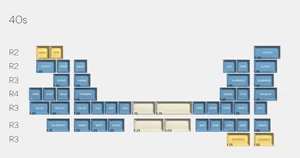 Juego de teclas personalizadas Drop + MiTo SA Godspeed años 40 MDX-34409-11 - Imagen 1 de 4