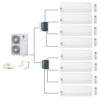 LG MultiSplit 8 x 2,1kW Wandgeräte Klimaanlage Klimageräte INVERTER + GRATIS  - Bild 1 von 4
