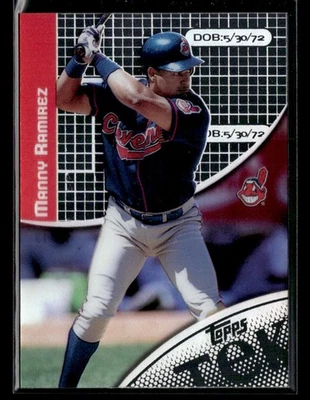 2000 Topps Tek Manny Ramirez #15-13 Pattern 13 - Image 1 of 2