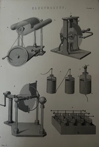 Antique Print c.1877 | Victorian Electricity Diagram | Scientific Engineering - Picture 1 of 12
