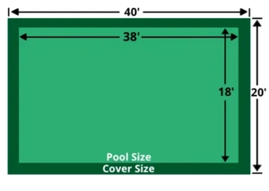 Rectangle Loop-Loc Ultra-Loc III Pool Safety Cover w/ Pump: 18x38 Solid: LLS1104 - Picture 1 of 5