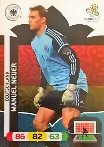 25 Manuel Neuer - UEFA EURO 2012 ADRENALYN XL PANINI (10) - Picture 1 of 1