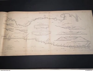 ANNALES PONTS et CHAUSSEES (Allemagne) - Plan du Canal de Dortmund à EMS - 1901 - Imagen 1 de 3