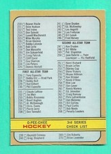 (1) UNMARKED TEAM CHECKLIST 1972-73 O-PEE-CHEE # 334  CARD (G0718)
