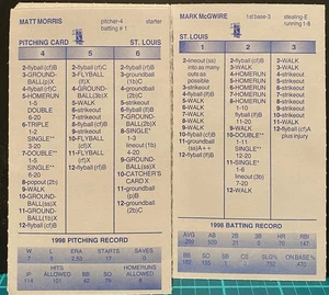 St. Louis Cardinals 1998, béisbol Strat-O-Matic, original, casi como nuevo, 29 tarjetas - Imagen 1 de 1
