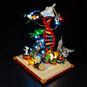 LED Licht Kit für LEGO 21355 Die Entstehung von MINT Licht Set Nur Neu - Bild 1 von 10