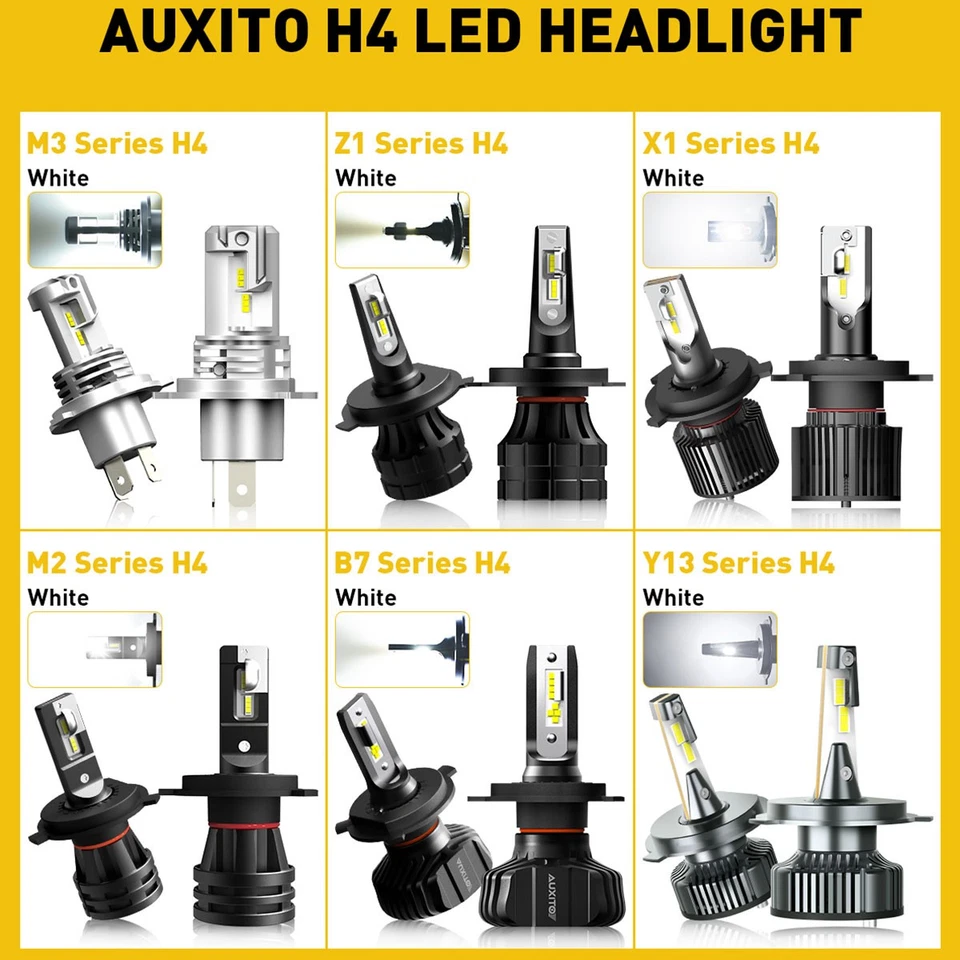 H4 9003 LED Headlight Bulbs Conversion Kit Hi Low Beam 6500K White Fanless A - Image 1 of 1