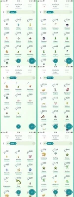Pokémon Go Acc Level 40 +50 Shiny +3.9m Stardust - Bild 1 von 4