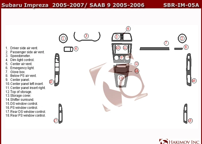 KIT de tapicería de tablero de madera para Saab 9-2X 2005-2006 JUEGO ABS INTERIOR PREMIUM Foto 1 de 1