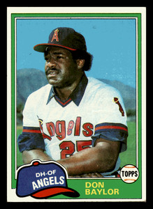 1981 Topps Don Baylor  California Angels #580 VG-EX Baseball Card