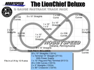 LIONEL LIONCHIEF DELUXE TRAIN TRACK PACK for FASTRACK 5x10 Feet layout NEW - Picture 1 of 4