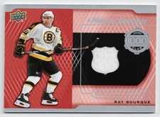 2015-16 Upper Deck A Piece of History 1000 Point Club Jersey Raymond Ray Bourque