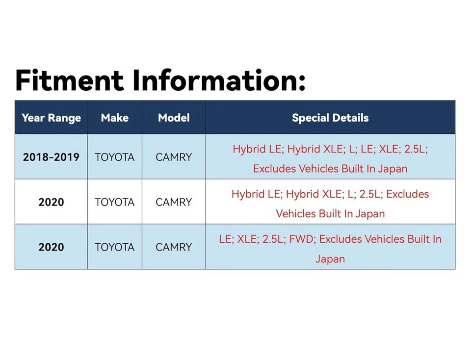 Amortiguadores Delanteros Camry 2020 - Image 1 of 4