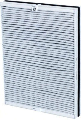 Comedes Ersatzfilter, Kombifilter passend für Philips Luftreiniger AC4072/11