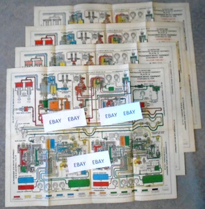 Four 1927 Westinghouse Air Brake Charts Large Diagrams Railroad VERY RARE (#2) - Picture 1 of 8