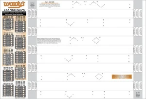 WOODYS Studding Template 2.52" 2 Ply - Bild 1 von 1