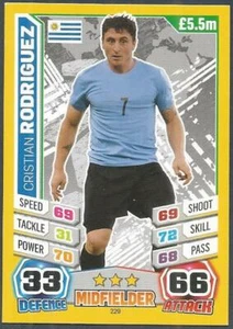 TOPPS MATCH ATTAX BRAZIL 2014 WORLD CUP- #229-URUGUAY-CRISTIAN RODRIGUEZ - Picture 1 of 1
