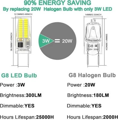 6 Pack - G8 2 Pin LED Oven Microwave LED Bulb 120vac Replaces GE WB08X10051 - Image 1 of 2