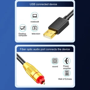 USB to Optical SPDIF Converters Analog to Digital Sound Adapter for Enhances - Picture 1 of 8