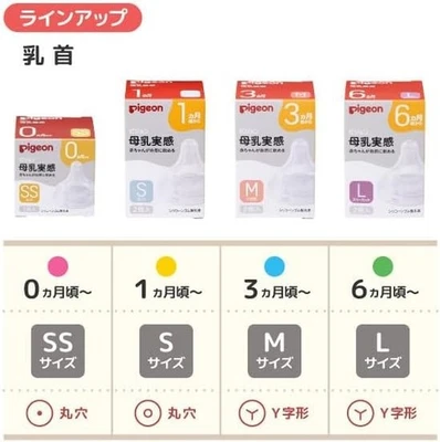 Pigeon Peristaltic Nipples S Size 2pcs for 0-9 Months Babies –  Japan - Image 1 of 2