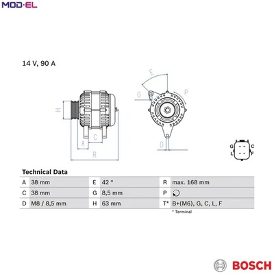 ALTERNATOR 0 986 082 790 FOR HONDA FIT/SHUTTLE/III/MONOCAB CITY JAZZ CIVIC 1.5L - Image 1 of 4