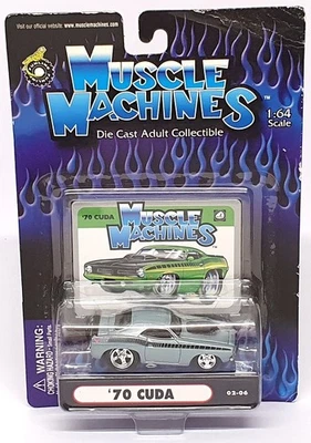 Muscle Machines 1/64 Scale 71161 02-06 - 1970 Plymouth Cuda - Pale Blue - Image 1 of 4