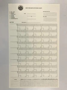 New York Mets Team Issued Pitching Chart Card - Picture 1 of 6