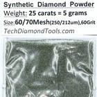 TechDiamondTools Diamond Powder 60 Grit 250-212 Microns, 25 cts = 5 Grams