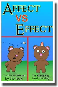 Affect vs Effect - NEW Classroom Reading and Writing Poster - Picture 1 of 1