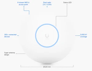 Point d'accès longue portée Ubiquiti Networks UniFi 6 - Photo 1/1