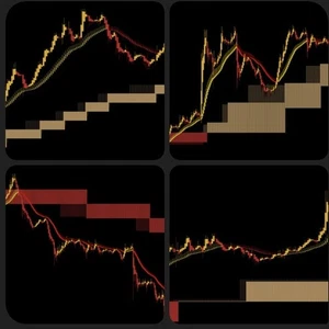 POLYCHROMATISCHE GELDSCHLANGE - PREMIUM MT4 FOREX TRADING SYSTEM - Bild 1 von 11