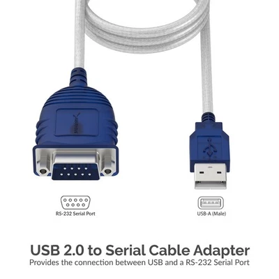 SABRENT USB 2.0 to Serial (9 Pin) DB 9 RS 232 Converter Cable, Prolific Chipset - Image 1 of 4