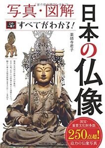 Photos / illustrations Japanese Buddha statues You can see everything in this bo