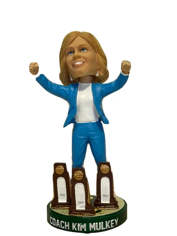 Baylor Lady Bears Basketball Kim Mulkey Bobblehead 3 Time National Champions Cover