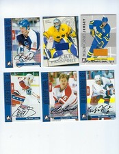 2006-07 International Ice Nicklas Lidstrom Team Sweden Game Used Jersey Card 