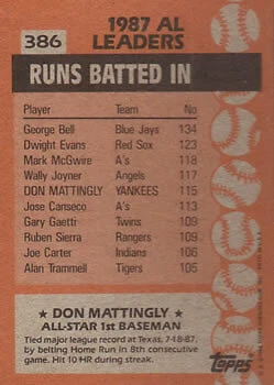 1988 Topps Wrong Backs Baseball Cards #1-792 You Pick! - Image 1 of 1