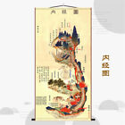 China Traditional Huangdi Neijing Image Hanging Wall Scroll Picture 30X60cm