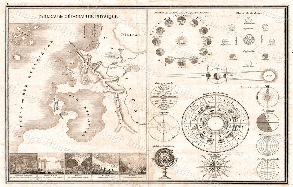 1838 Monin Map of Physical Tableau and Astronomy Chart MOON PHASES AND Zodiac - Image 1 of 1