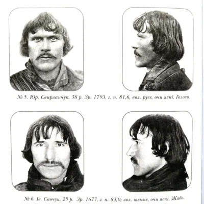 ✅ History of Ukraine: Folk Faces: Anthropological types of Ukrainian population - Image 1 of 4