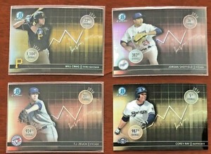 2016 Bowman Chrome Draft Dividends DD Insert Pick Your Card - FREE SHIPPING