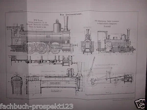 1875 Schattenbrand EISENBAHN Hessen No900 Darmstadt 2 X Güterzug LOKOMOTIVEN *27 - Bild 1 von 2