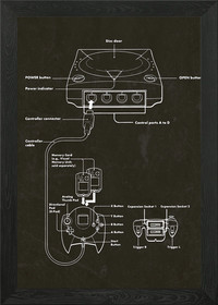 Dreamcast patent Framed Wall Art Poster Canvas Print Picture