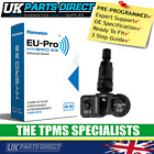 TPMS Tyre Pressure Sensor for Jaguar XF (X250) (08-15) - BLACK STEM - CODED