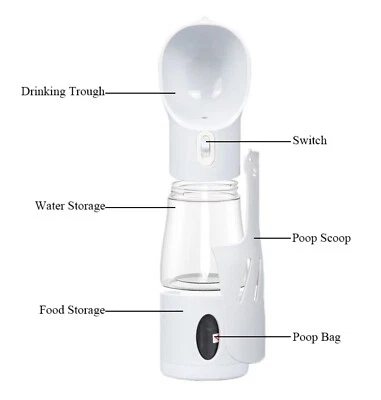 Botella de agua portátil 4 en 1 para perros, botella de agua de viaje para mascotas... Foto 1 de 4