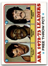 1973-74 Topps Billy Keller/Ron Boone/Bob Warren #237
