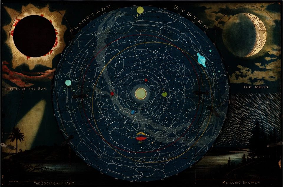Mapa Celeste 1887 - Sistema Planetario Eclipse Luna y Sol Zodiaco Meteoro 24x36 pulgadas Foto 1 de 1